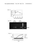 USE OF MYCOBACTERIUM SMEGMATIS TREHALOSE DIMYCOLATE HYDROLASE diagram and image