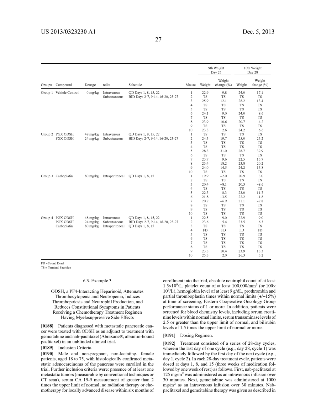 TREATMENT OF MYELOSUPPRESSION - diagram, schematic, and image 53