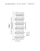 MATERIALS AND METHODS FOR IMPROVED IMMUNOGLYCOPROTEINS diagram and image