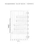 MATERIALS AND METHODS FOR IMPROVED IMMUNOGLYCOPROTEINS diagram and image