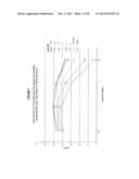 MATERIALS AND METHODS FOR IMPROVED IMMUNOGLYCOPROTEINS diagram and image