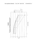 MATERIALS AND METHODS FOR IMPROVED IMMUNOGLYCOPROTEINS diagram and image