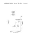 MATERIALS AND METHODS FOR IMPROVED IMMUNOGLYCOPROTEINS diagram and image