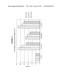 MATERIALS AND METHODS FOR IMPROVED IMMUNOGLYCOPROTEINS diagram and image