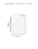 MATERIALS AND METHODS FOR IMPROVED IMMUNOGLYCOPROTEINS diagram and image