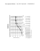 MATERIALS AND METHODS FOR IMPROVED IMMUNOGLYCOPROTEINS diagram and image