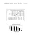 MATERIALS AND METHODS FOR IMPROVED IMMUNOGLYCOPROTEINS diagram and image