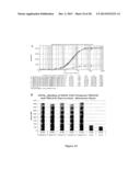 MATERIALS AND METHODS FOR IMPROVED IMMUNOGLYCOPROTEINS diagram and image