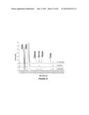 MATERIALS AND METHODS FOR IMPROVED IMMUNOGLYCOPROTEINS diagram and image