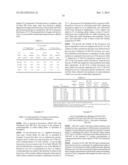 MATERIALS AND METHODS FOR IMPROVED IMMUNOGLYCOPROTEINS diagram and image