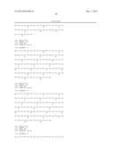 HUMANIZED ANTIBODIES AGAINST LIGHT AND USES THEREOF diagram and image