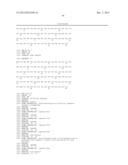 HUMANIZED ANTIBODIES AGAINST LIGHT AND USES THEREOF diagram and image