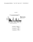 HUMANIZED ANTIBODIES AGAINST LIGHT AND USES THEREOF diagram and image