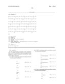 HUMANIZED ANTIBODIES AGAINST LIGHT AND USES THEREOF diagram and image