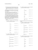 HUMANIZED ANTIBODIES AGAINST LIGHT AND USES THEREOF diagram and image