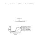 HUMANIZED ANTIBODIES AGAINST LIGHT AND USES THEREOF diagram and image