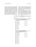 HUMANIZED ANTIBODIES AGAINST LIGHT AND USES THEREOF diagram and image