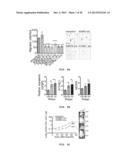 TREATMENT OF ANGIOGENESIS DISORDERS diagram and image