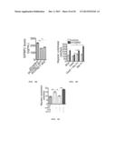 TREATMENT OF ANGIOGENESIS DISORDERS diagram and image