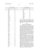 TREATMENT OF ANGIOGENESIS DISORDERS diagram and image