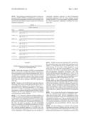 TREATMENT OF ANGIOGENESIS DISORDERS diagram and image