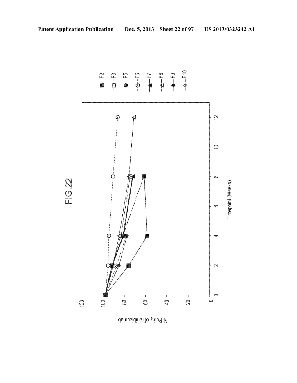 COMPOSITIONS COMPRISING AN ANTI-PDGF APTAMER AND A VEGF ANTAGONIST - diagram, schematic, and image 23