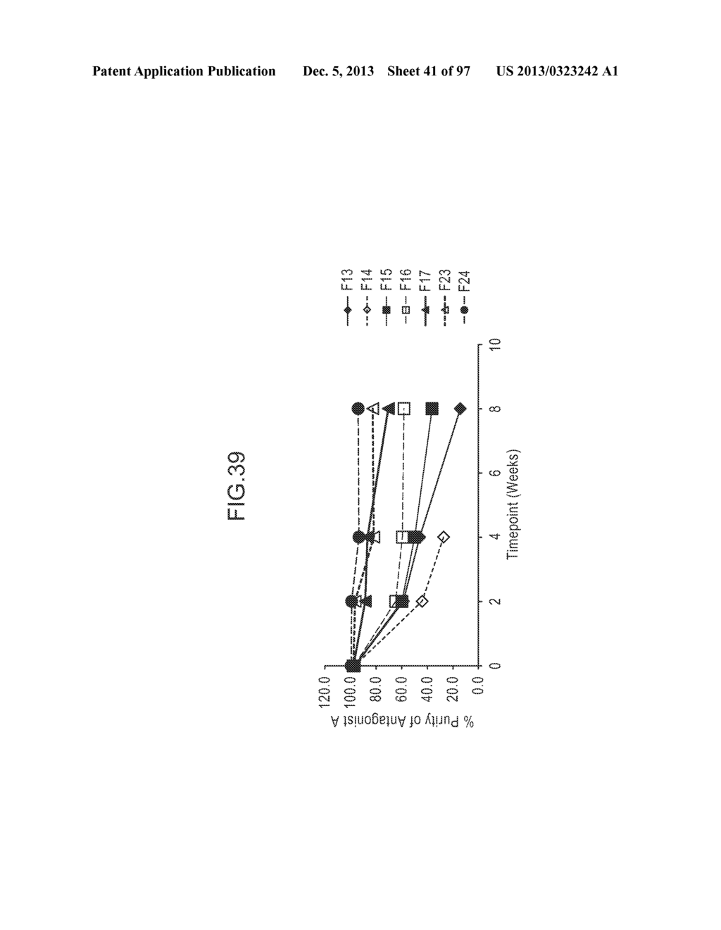 COMPOSITIONS COMPRISING AN ANTI-PDGF APTAMER AND A VEGF ANTAGONIST - diagram, schematic, and image 42