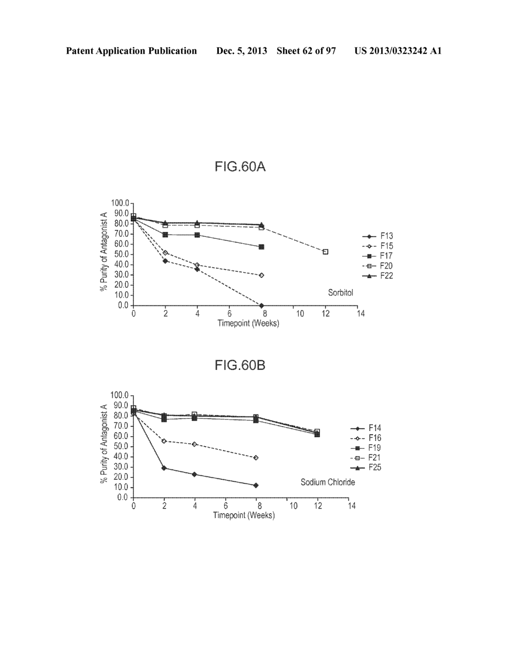 COMPOSITIONS COMPRISING AN ANTI-PDGF APTAMER AND A VEGF ANTAGONIST - diagram, schematic, and image 63