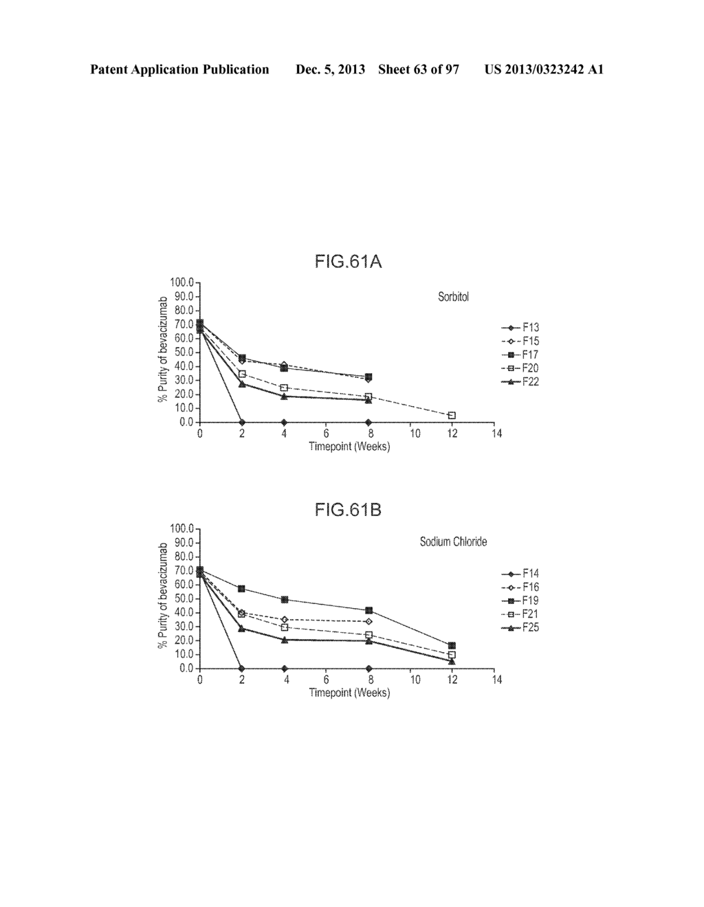 COMPOSITIONS COMPRISING AN ANTI-PDGF APTAMER AND A VEGF ANTAGONIST - diagram, schematic, and image 64