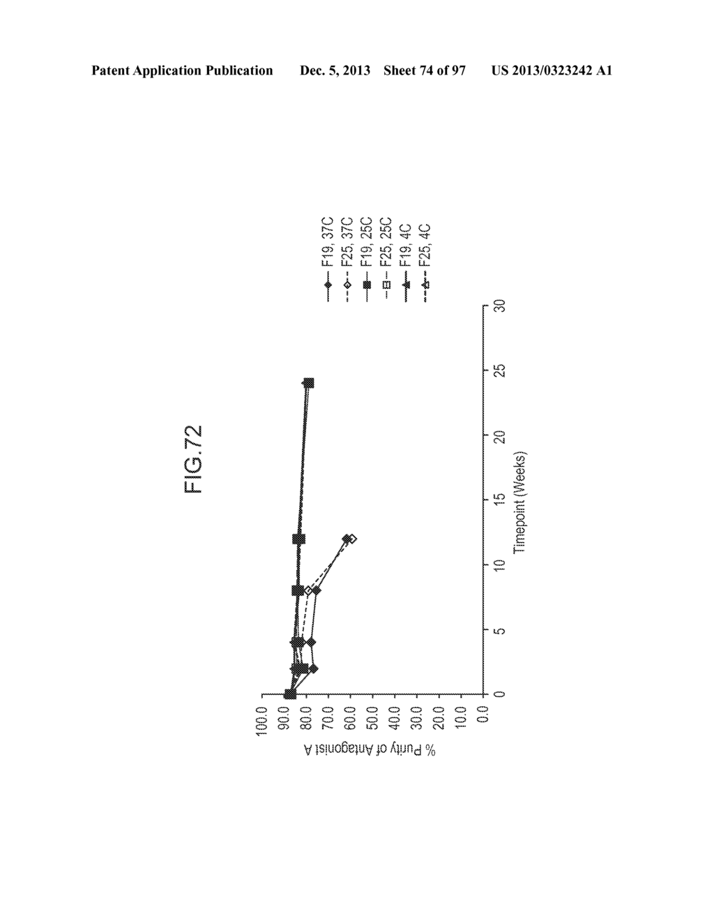 COMPOSITIONS COMPRISING AN ANTI-PDGF APTAMER AND A VEGF ANTAGONIST - diagram, schematic, and image 75