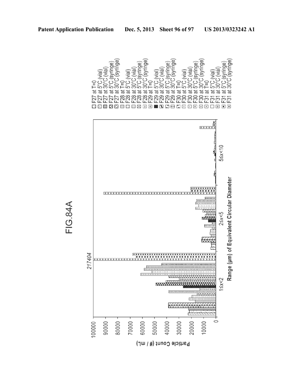 COMPOSITIONS COMPRISING AN ANTI-PDGF APTAMER AND A VEGF ANTAGONIST - diagram, schematic, and image 97