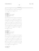 Antigen Binding Proteins that Bind PD-L1 diagram and image