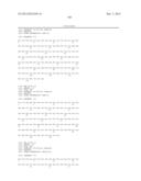 Antigen Binding Proteins that Bind PD-L1 diagram and image