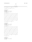 Antigen Binding Proteins that Bind PD-L1 diagram and image