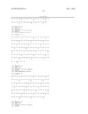 Antigen Binding Proteins that Bind PD-L1 diagram and image