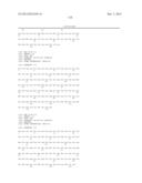 Antigen Binding Proteins that Bind PD-L1 diagram and image