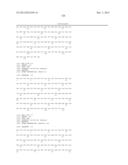 Antigen Binding Proteins that Bind PD-L1 diagram and image