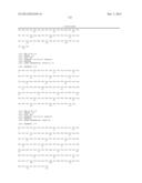 Antigen Binding Proteins that Bind PD-L1 diagram and image