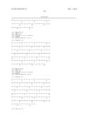 Antigen Binding Proteins that Bind PD-L1 diagram and image