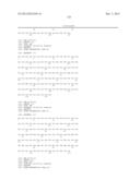 Antigen Binding Proteins that Bind PD-L1 diagram and image