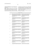 Antigen Binding Proteins that Bind PD-L1 diagram and image