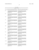 Antigen Binding Proteins that Bind PD-L1 diagram and image