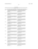 Antigen Binding Proteins that Bind PD-L1 diagram and image