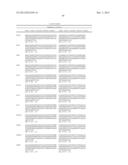 Antigen Binding Proteins that Bind PD-L1 diagram and image