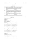 Antigen Binding Proteins that Bind PD-L1 diagram and image