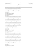 Antigen Binding Proteins that Bind PD-L1 diagram and image