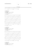 Antigen Binding Proteins that Bind PD-L1 diagram and image