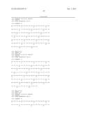 Antigen Binding Proteins that Bind PD-L1 diagram and image