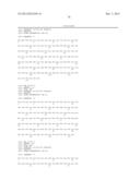 Antigen Binding Proteins that Bind PD-L1 diagram and image