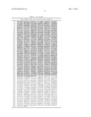 Molecules And Methods For Modulating TMEM16A  Activities diagram and image